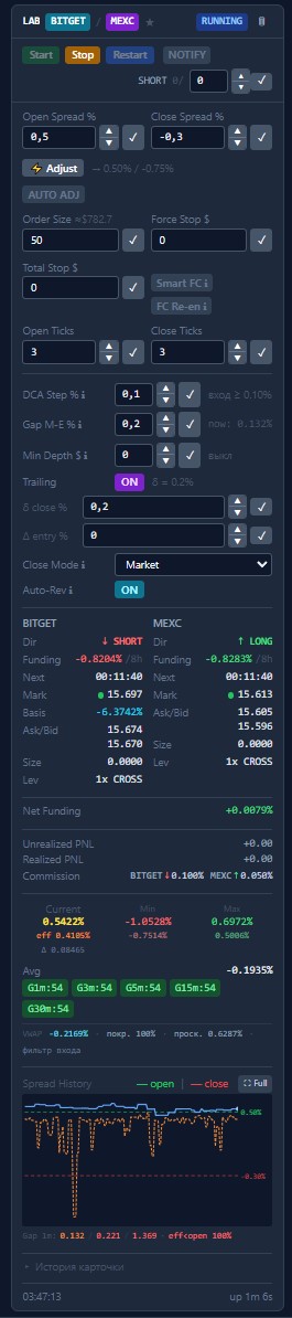 Карточка позиции ARBION